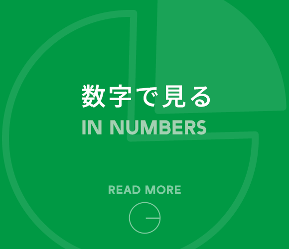 数字で見る
