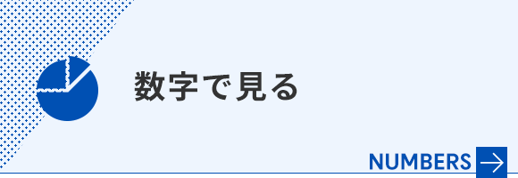 数字で見る